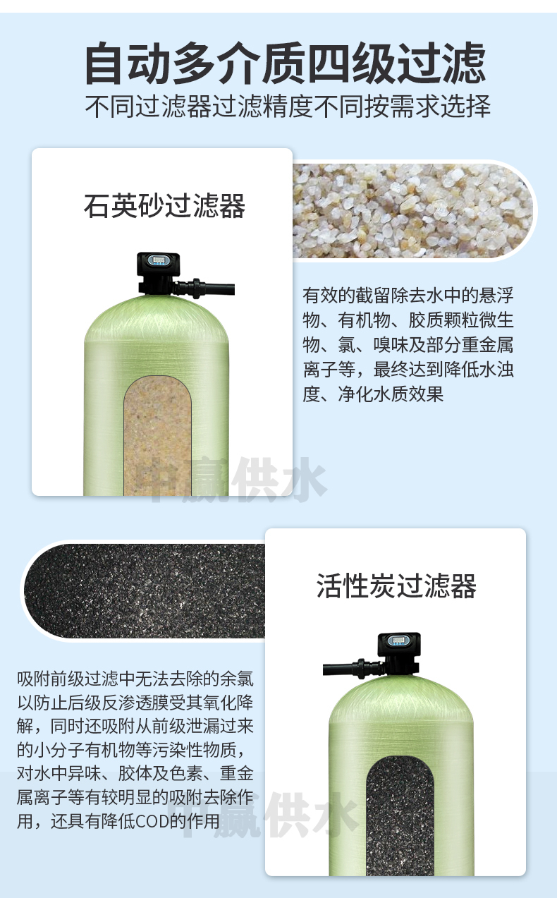 智能软化水设备