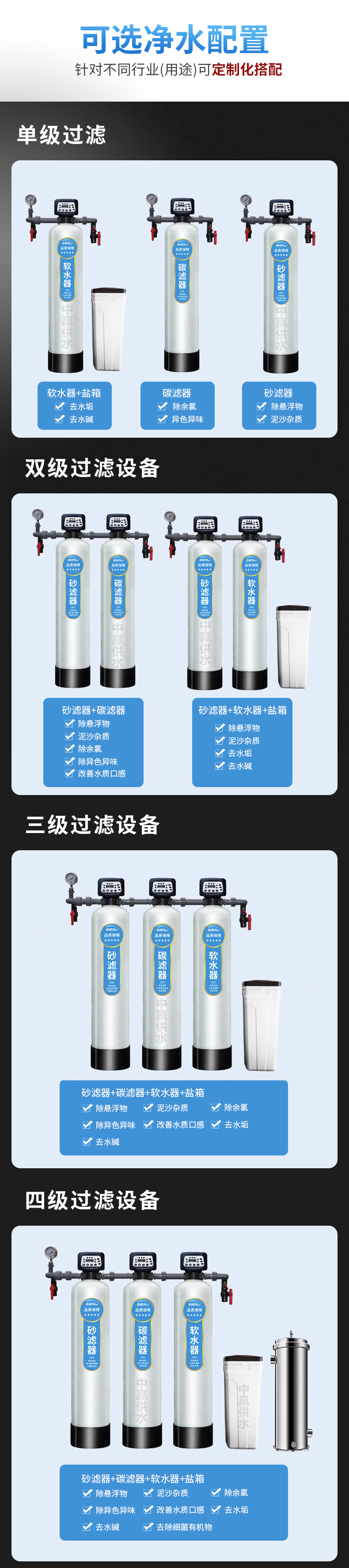 软化水一至四级工艺.jpg